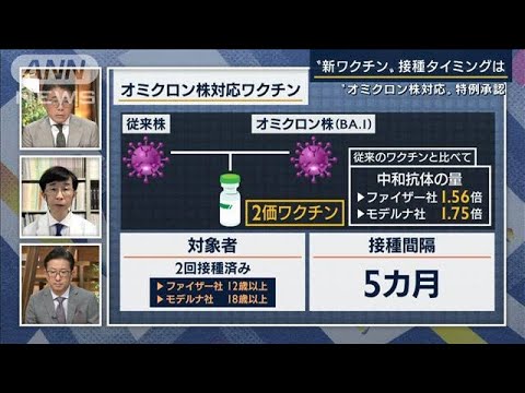 「打ち控えする必要ない」ワクチンとどう向き合う？“オミクロン株対応”専門家解説(2022年9月13日)