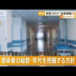 東京　コロナ感染者「全数把握」見直しへ　“対象外”対応策も(2022年9月14日)