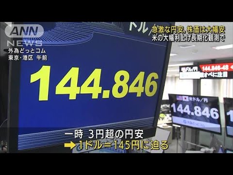 円安急進、株価は大幅安に 米の利上げ長期化観測で(2022年9月14日)