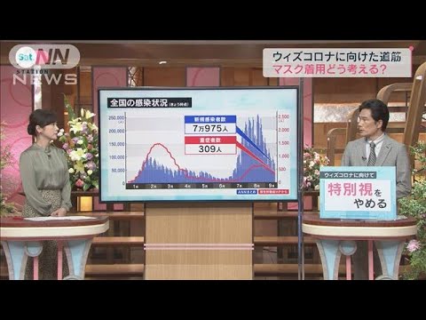 「コロナの特別視やめる」日本の“ウィズコロナ”進めるために(2022年9月17日)
