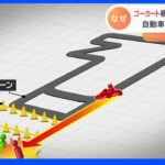 「止めようとしたが限界だった」　ゴーカート暴走事故で2歳男児はねられ死亡　北海道・森町｜TBS NEWS DIG