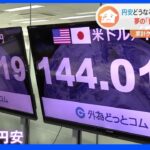 日米で金融政策会合　歴史的な“円安”どうなる？その影響は「将来」にも…海外留学「余裕ないので断念」｜TBS NEWS DIG