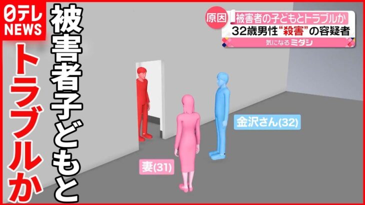 【旭川・男性“刺殺”】きっかけは”おもちゃの銃の弾”か