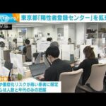 東京都「陽性者登録センター」を拡充して運用始まる(2022年9月27日)