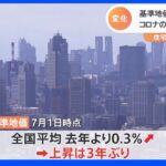 基準地価　全国平均は3年ぶりに上昇　最高値は東京・銀座の1平米3930万円｜TBS NEWS DIG