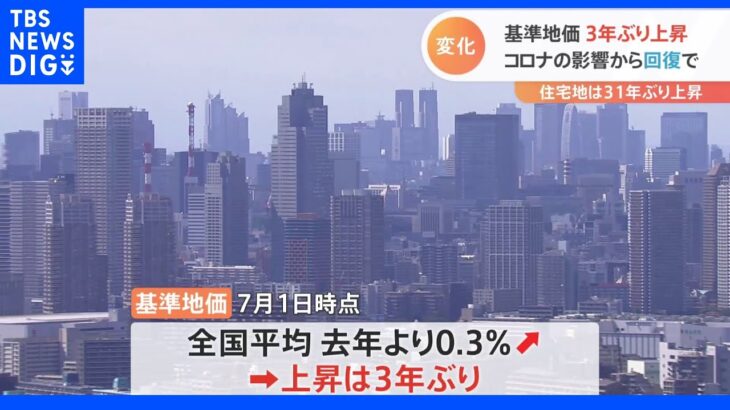 基準地価　全国平均は3年ぶりに上昇　最高値は東京・銀座の1平米3930万円｜TBS NEWS DIG