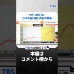 なぜ“約30円”も円安に？今さら聞けない“日米の金利差”と円安の関係｜TBS NEWS DIG #shorts