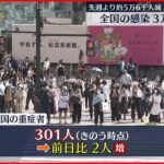 【新型コロナ】全国の重症者301人 減少傾向続く（20日時点）