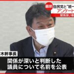 【公表へ】”統一教会”との関係 自民党議員379人が対象