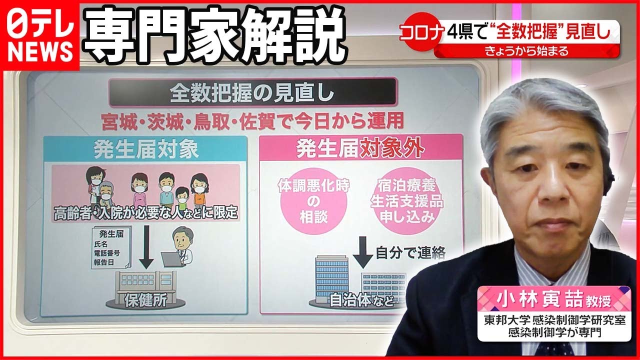 【専門家解説】4県で運用開始「全数把握の見直し」 医療現場の期待は…患者側のメリットは？