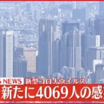 【速報】東京で新たに4069人の感染確認 5000人を下回るのは約2か月半ぶり