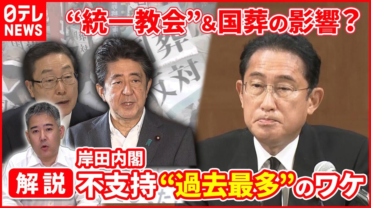 【解説】岸田内閣が”キライ”41% 国葬&”統一教会”の影響は? 世論調査速報