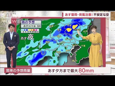 【関東の天気】4日間晴れナシ！「これも台風11号の影響」(2022年9月6日)