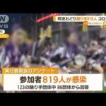 「阿波おどり」踊り手4分の1…819人コロナ感染判明(2022年9月23日)