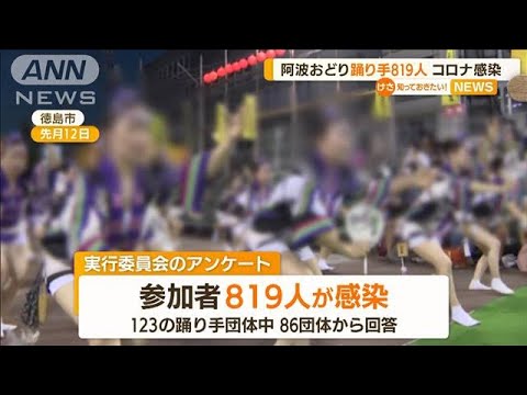 「阿波おどり」踊り手4分の1…819人コロナ感染判明(2022年9月23日)