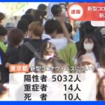 新型コロナ　全国で約4万2000人の感染報告　東京都は5032人感染　厚労省が公表｜TBS NEWS DIG