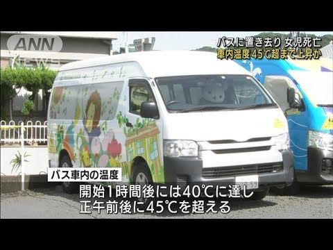 園児バス置き去り　車内温度は45℃超に　警察が実証実験(2022年9月15日)