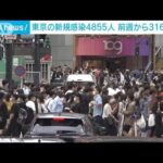 【速報】東京の新規感染4855人　新型コロナ(2022年9月24日)
