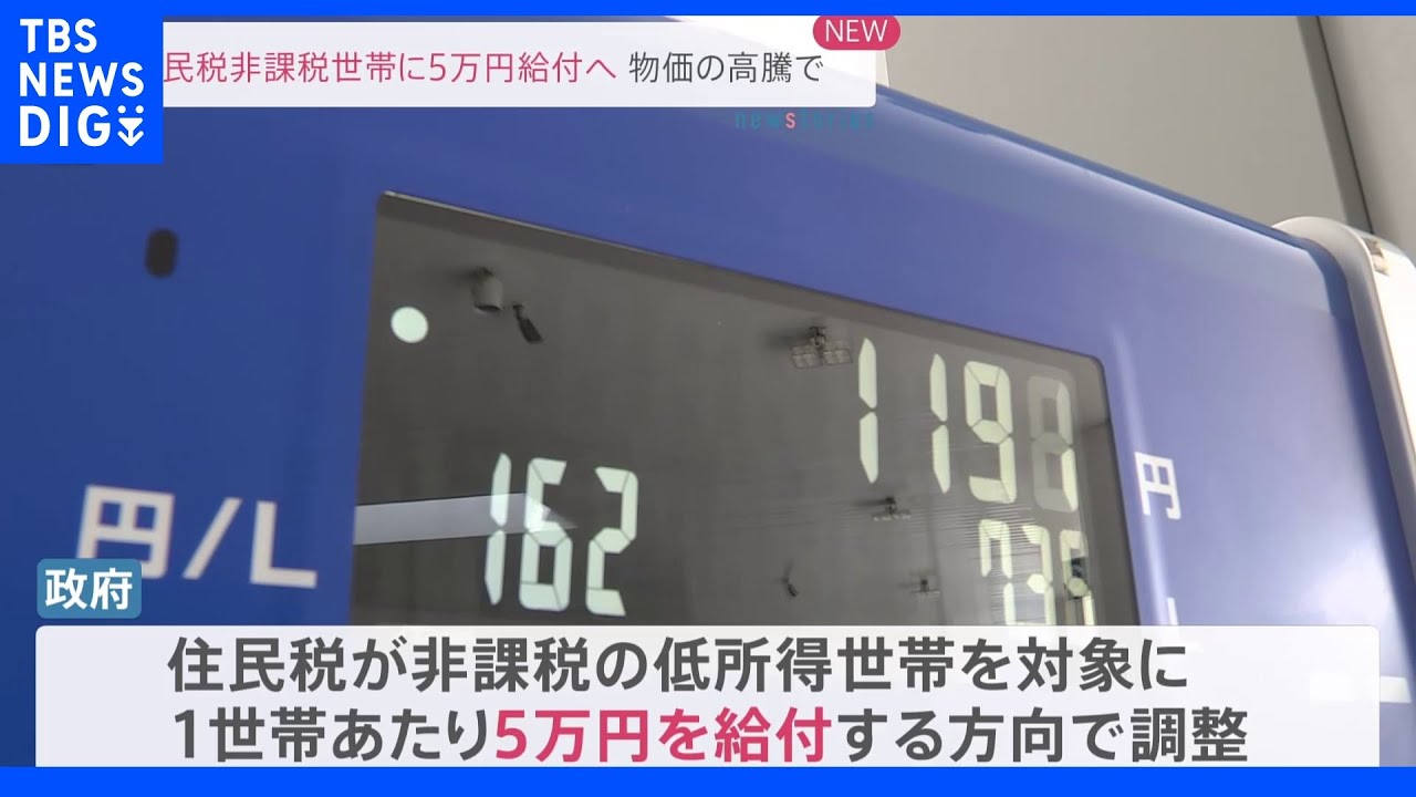 【速報】政府 低所得世帯に5万円給付で調整 物価高騰対策 |TBS NEWS DIG