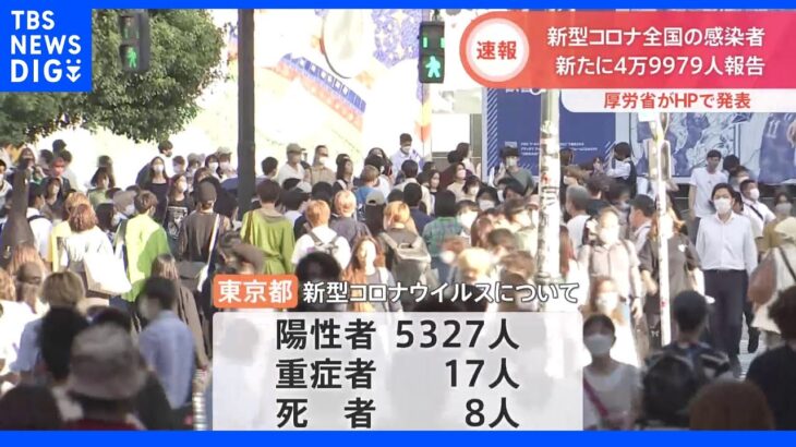 新型コロナ　全国でおよそ5万人の感染報告　東京都は5327人感染｜TBS NEWS DIG