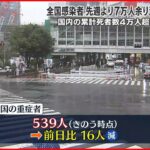 【新型コロナ】全国の重症者539人…前の日から16人減 1日