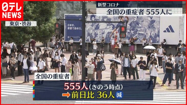 【新型コロナ】全国の重症者555人 前日から36人減 31日