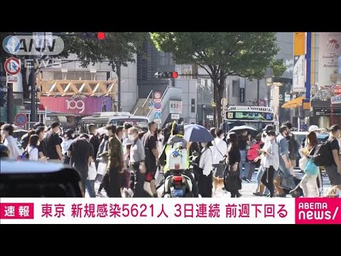 【速報】東京都の新規感染5621人　3日連続で前週同曜日を下回る(2022年9月25日)