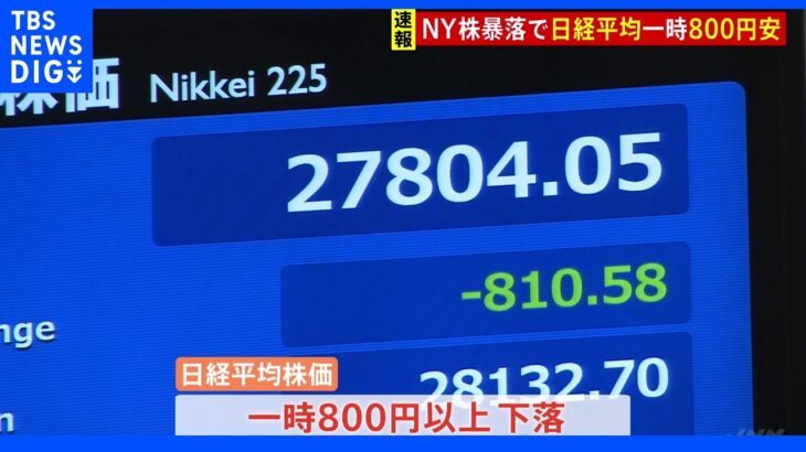 【速報】東京株式市場急落　日経平均株価　一時800円安　13日のNY市場ダウ平均株価の1276ドル下落受け｜TBS NEWS DIG