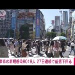 【速報】東京の新規感染8018人　27日連続前週下回る　新型コロナ(2022年9月17日)