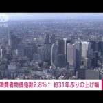 【速報】8月の消費者物価指数2.8％上昇　消費増税影響除くと約31年ぶりの高い上げ幅(2022年9月20日)