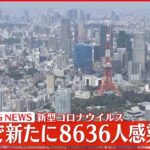 【速報】東京8636人の新規感染確認 26日連続で前週同曜日の人数下回る 新型コロナ 16日