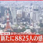 【速報】東京都8825人の新規感染確認 25日連続で前週を下回る 新型コロナ 15日