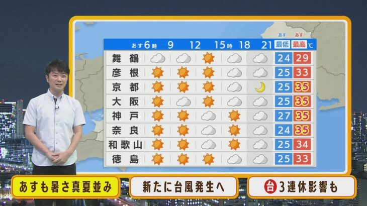 【9月14日(水)】水曜日も猛暑日の所あり『３連休は台風の影響？』台風情報に注意を【近畿地方】