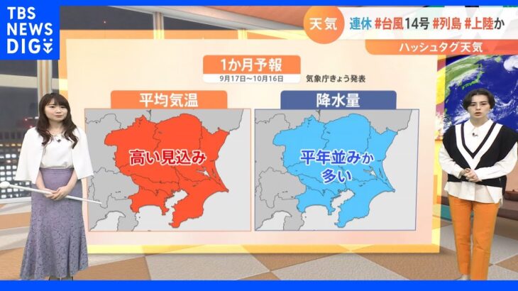 【9月16日 関東の天気】東京　朝はヒンヤリ20℃予想｜TBS NEWS DIG