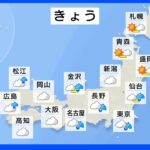今日の天気・気温・降水確率・週間天気【9月22日 天気予報】｜TBS NEWS DIG