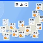 今日の天気・気温・降水確率・週間天気【9月26日 天気予報】｜TBS NEWS DIG