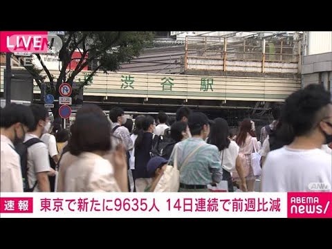 【速報】東京都の新規感染9635人　14日連続で前週同曜日下回る(2022年9月4日)