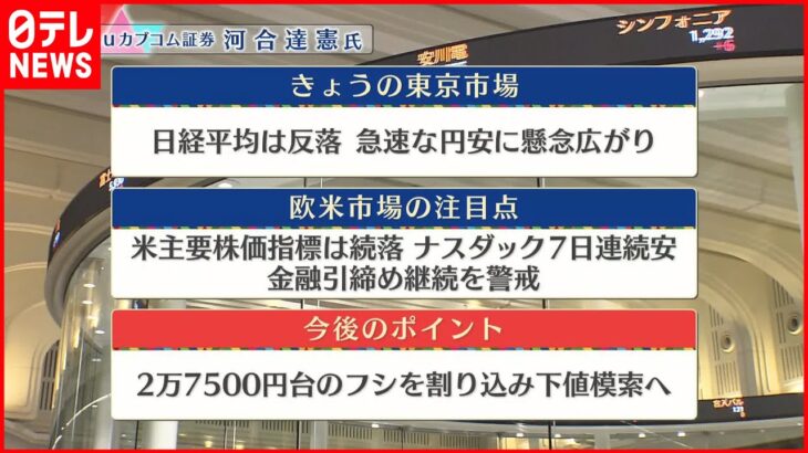 【9月7日株式市場】株価見通しは？河合達憲氏が解説