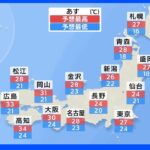 【9月7日 夕方 気象情報】明日の天気｜TBS NEWS DIG