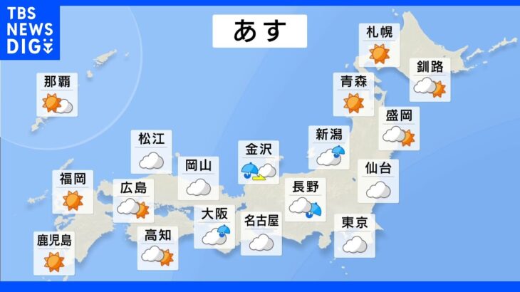 【9月8日 夕方 気象情報】明日の天気｜TBS NEWS DIG