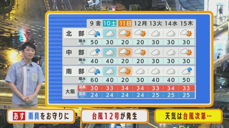 【9月9日(金)】金曜日も雨具手放せず…激しい雷雨の所あり　新たに『台風１２号』発生【近畿地方】