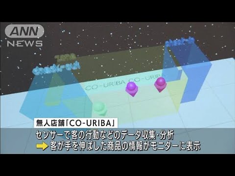 無人店舗でAIが商品を“オススメ”　東急百貨店が実験(2022年9月15日)