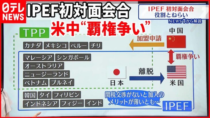 【解説】初の対面での閣僚級会合 「IPEF」ってなに？その役割と狙いとは