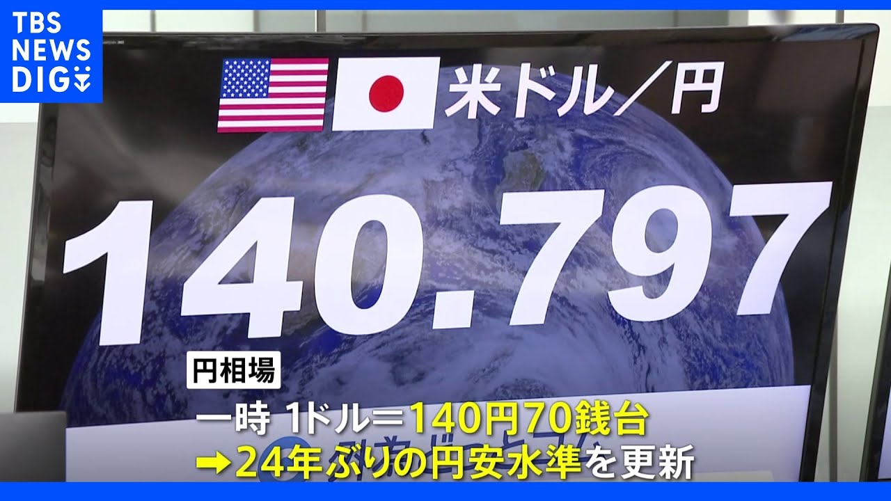 NY市場で一時1ドル=140円70銭台 24年ぶり円安さらに|TBS NEWS DIG