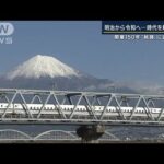 100円稼ぐのに費用1万5000円も…時代を駆け抜け開業150年“岐路”に立つ鉄道(2022年10月14日)