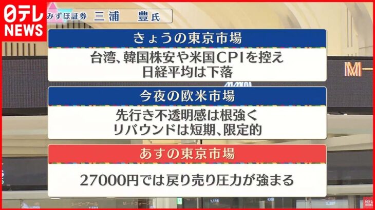 【10月13日の株式市場】株価見通しは？三浦豊氏が解説