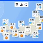 今日の天気・気温・降水確率・週間天気【10月18日 天気予報】｜TBS NEWS DIG