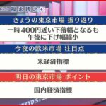 【10月20日の株式市場】株価見通しは？ 福永博之氏が解説