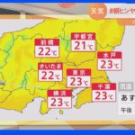 【10月21日 関東の天気】朝ヒンヤリ 日中ポカポカ｜TBS NEWS DIG