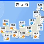 今日の天気・気温・降水確率・週間天気【10月23日 天気予報】｜TBS NEWS DIG